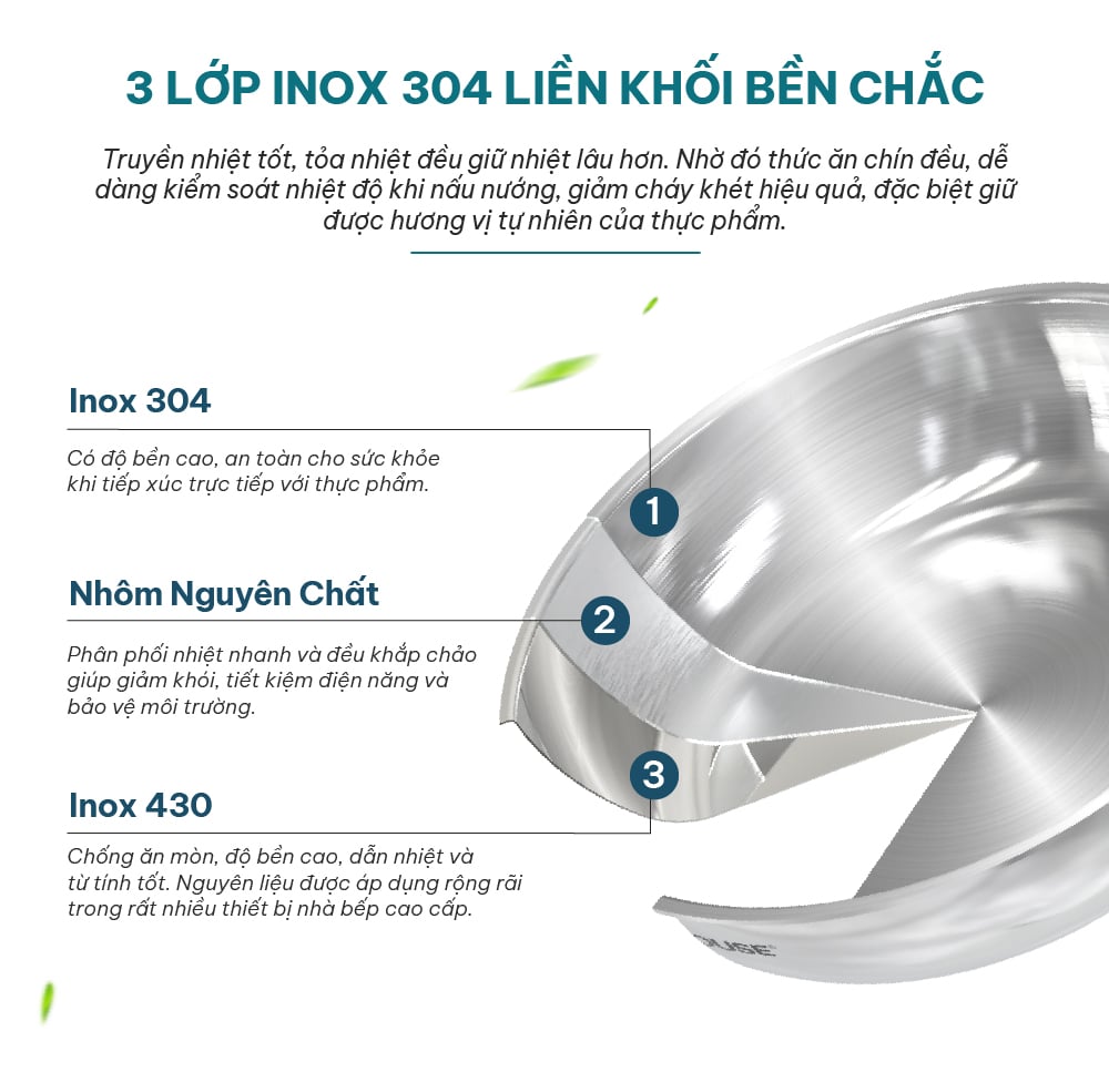 Chảo inox đa lớp Sunhouse IN20M6E – ảnh 7