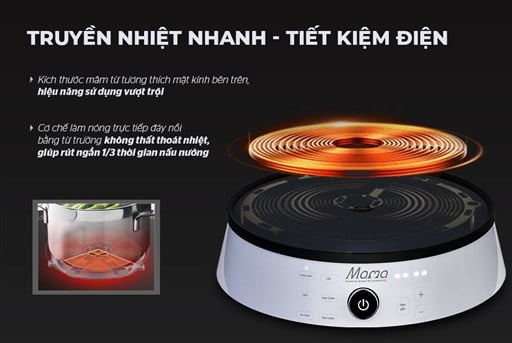 Bếp từ đơn Sunhouse Mama SHD6885 – ảnh 3