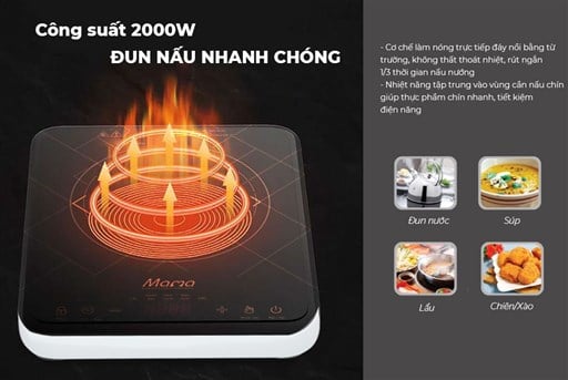 Bếp từ đơn Sunhouse Mama SHD6860 – ảnh 3