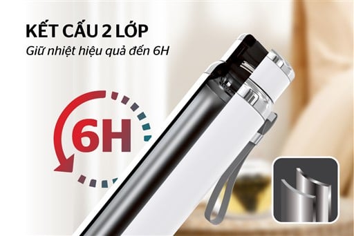 Bình giữ nhiệt flexi 920 ml Sunhouse KS-TU920FW – ảnh 3