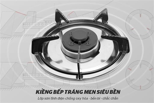 Bếp gas âm kính Sunhouse SHB501MT – ảnh 4