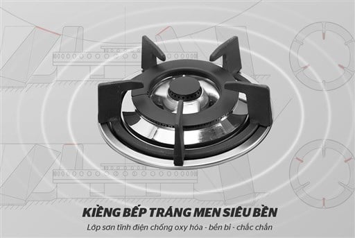 Bếp gas âm kính Sunhouse SHB5548MT – ảnh 4