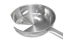 Chảo inox đa lớp Sunhouse IN28M6 ảnh 3