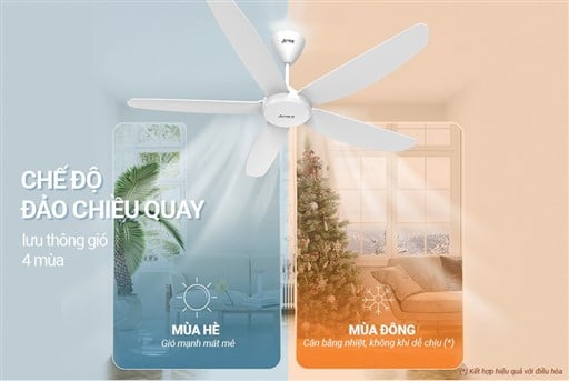 Quạt trần 5 cánh Sunhouse apex APF7668W – ảnh 7