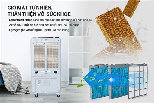 Máy làm mát không khí Sunhouse SHD7750 – ảnh 4