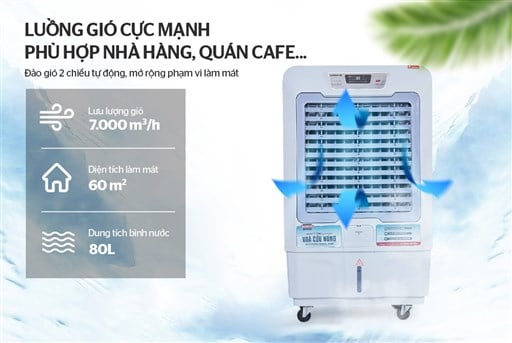 Máy làm mát không khí Sunhouse SHD7772 – ảnh 4