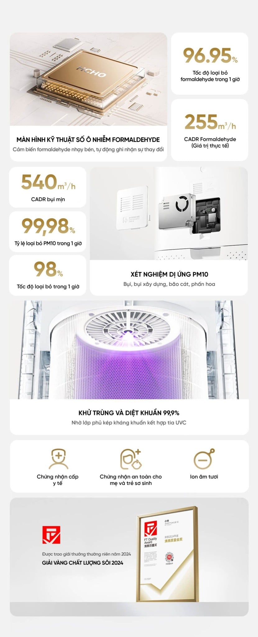 Máy lọc không khí Xiaomi Mijia 5s máy lọc không khí diện tích 60m² – ảnh 4