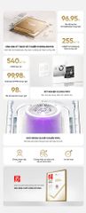 Máy lọc không khí Xiaomi Mijia 5s máy lọc không khí diện tích 60m² ảnh 4
