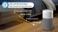 Máy lọc không khí Philips AC2220/10 28W