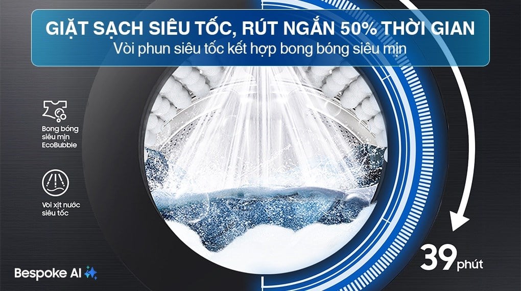 Máy giặt Samsung Inverter 12 kg WW12CB944DGBSV – ảnh 5