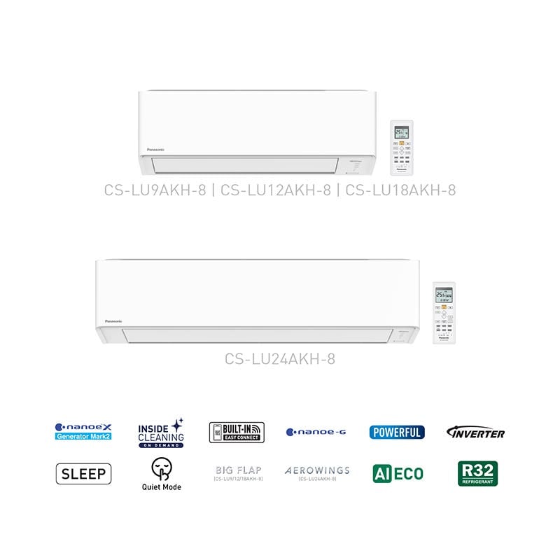 Máy lạnh điều hòa Inverter 1.5HP 1 chiều Panasonic CU/CS-LU12AKH-8 – ảnh 3