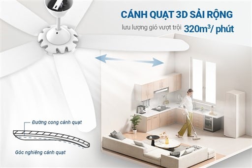 Quạt trần 5 cánh Sunhouse apex APF7668W – ảnh 8