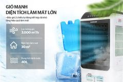 Máy làm mát không khí Sunhouse SHD7727 ảnh 5