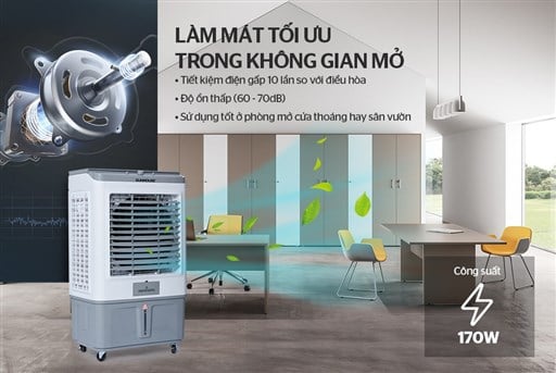 Máy làm mát không khí Sunhouse SHD7739 – ảnh 5
