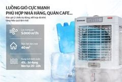 Máy làm mát không khí Sunhouse SHD7746 ảnh 4