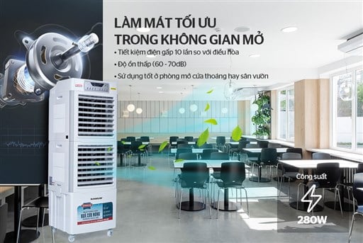 Máy làm mát không khí Sunhouse SHD7756 – ảnh 5