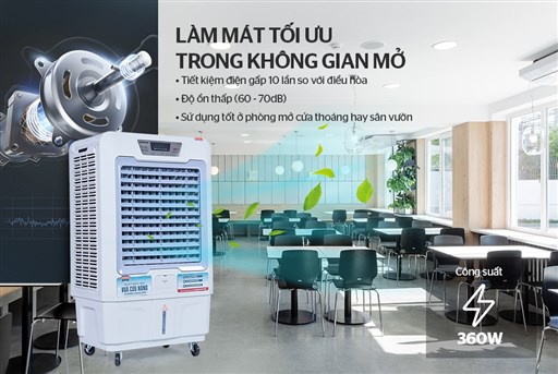 Máy làm mát không khí Sunhouse SHD7772 – ảnh 5