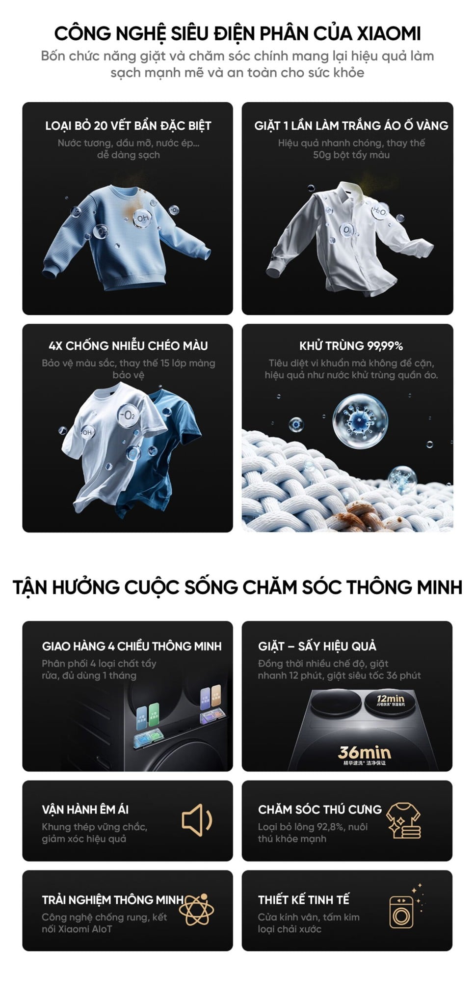 Máy giặt sấy Xiaomi Mijia MJ202 Pro 2026, giặt 14kg, sấy 10kg, ba – ảnh 5