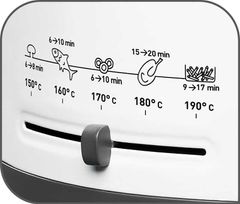 Nồi Chiên Ngập Dầu Tefal FF 1631 One Filtra ảnh 5