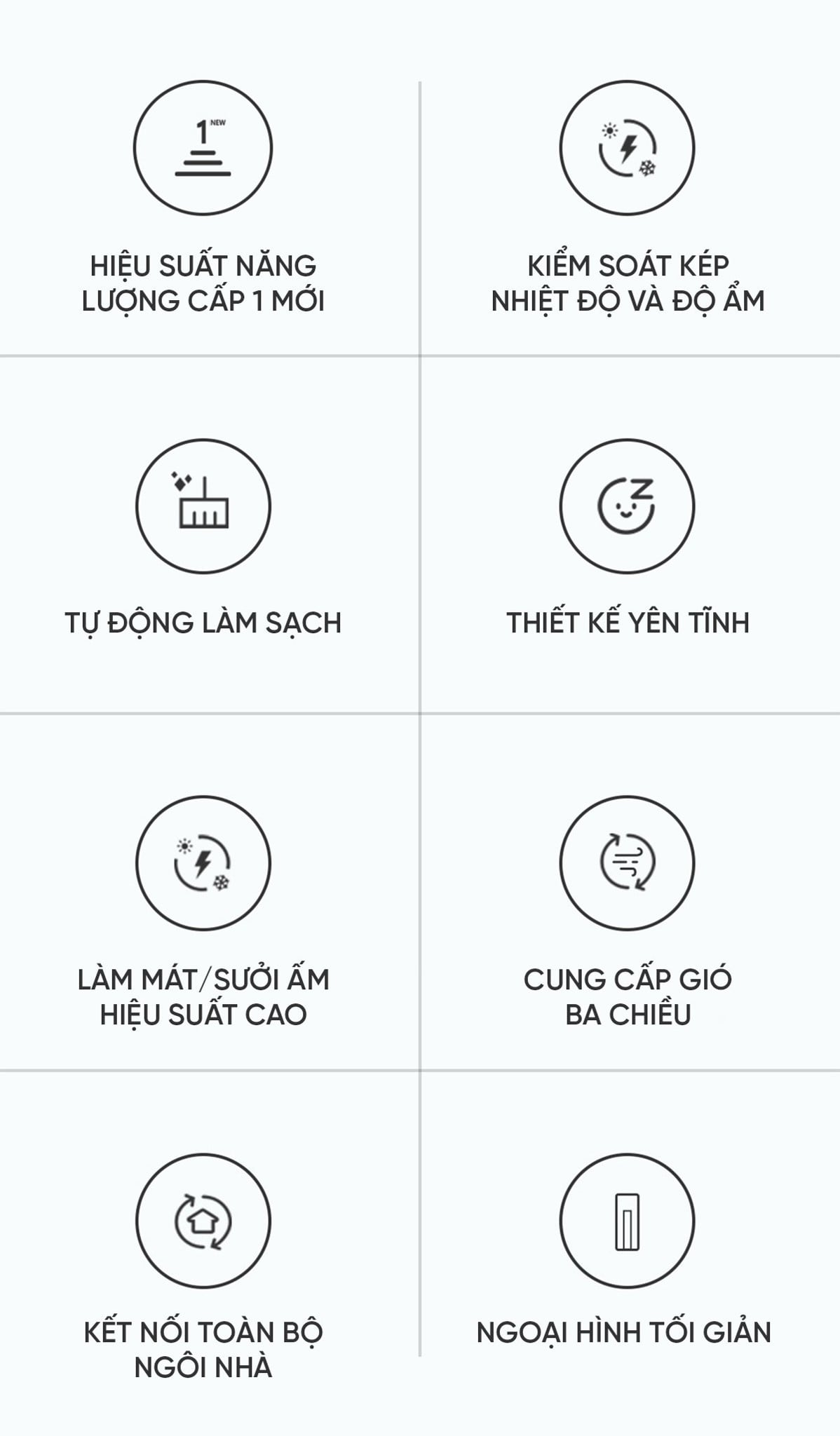 Điều hòa cây Xiaomi Mijia KFR-51LW/N1A1 2HP 2 chiều – ảnh 3
