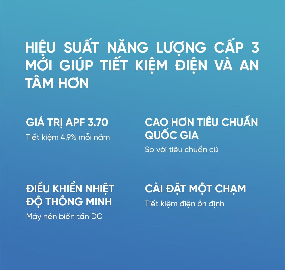 Điều hòa cây Xiaomi Mijia KFR-51LW/N1A3 3HP 2 chiều – ảnh 8