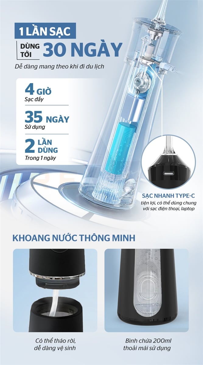 Máy tăm nước cầm tay Sunhouse SHC001 – ảnh 5