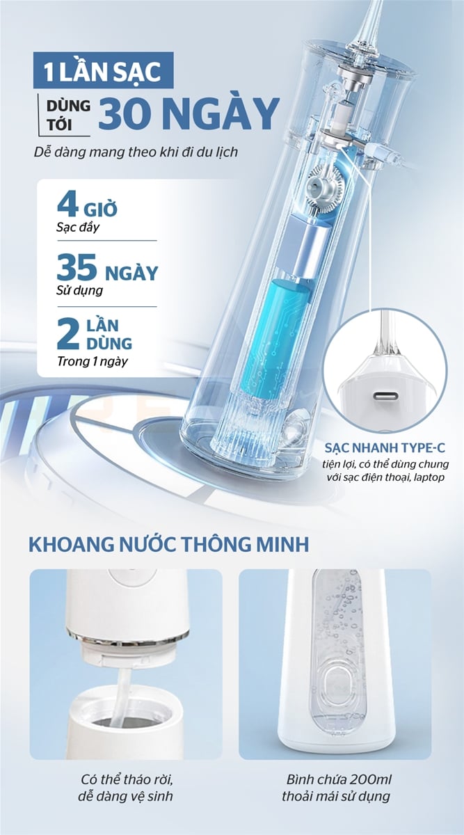 Máy tăm nước cầm tay Sunhouse SHC002 – ảnh 5