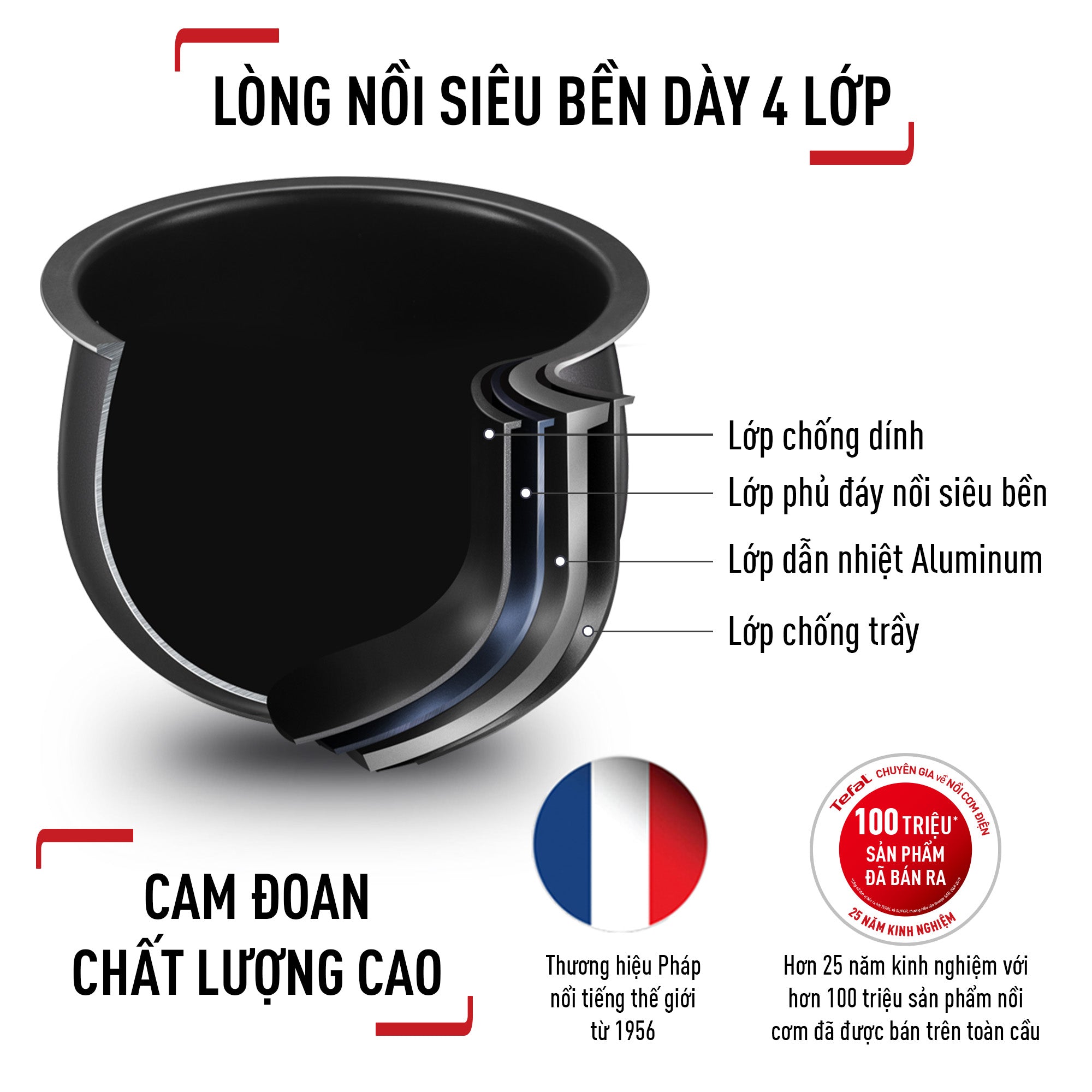 Nồi cơm điện tử Tefal EasyRice Max RK737868 - 1.8L – ảnh 5
