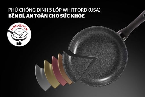 Chảo đá hoa cương đáy từ Sunhouse SFP28B xanh – ảnh 6