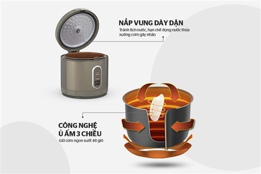 Nồi cơm điện 1.8L Sunhouse SHD8631 – ảnh 5