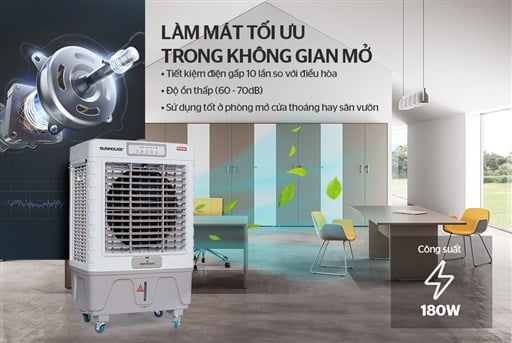 Máy làm mát không khí Sunhouse SHD7746 – ảnh 5