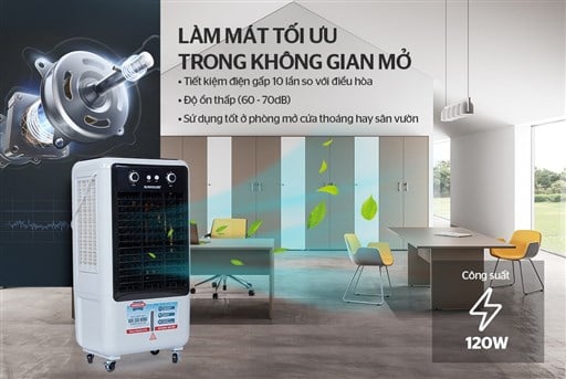 Máy làm mát không khí Sunhouse SHD7750 – ảnh 6