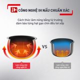  Nồi cơm cao tần Tefal Rice Master RK818A68 - 1.8L 