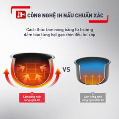 Nồi cơm cao tần Tefal Rice Master RK818A68 - 1.8L ảnh 5