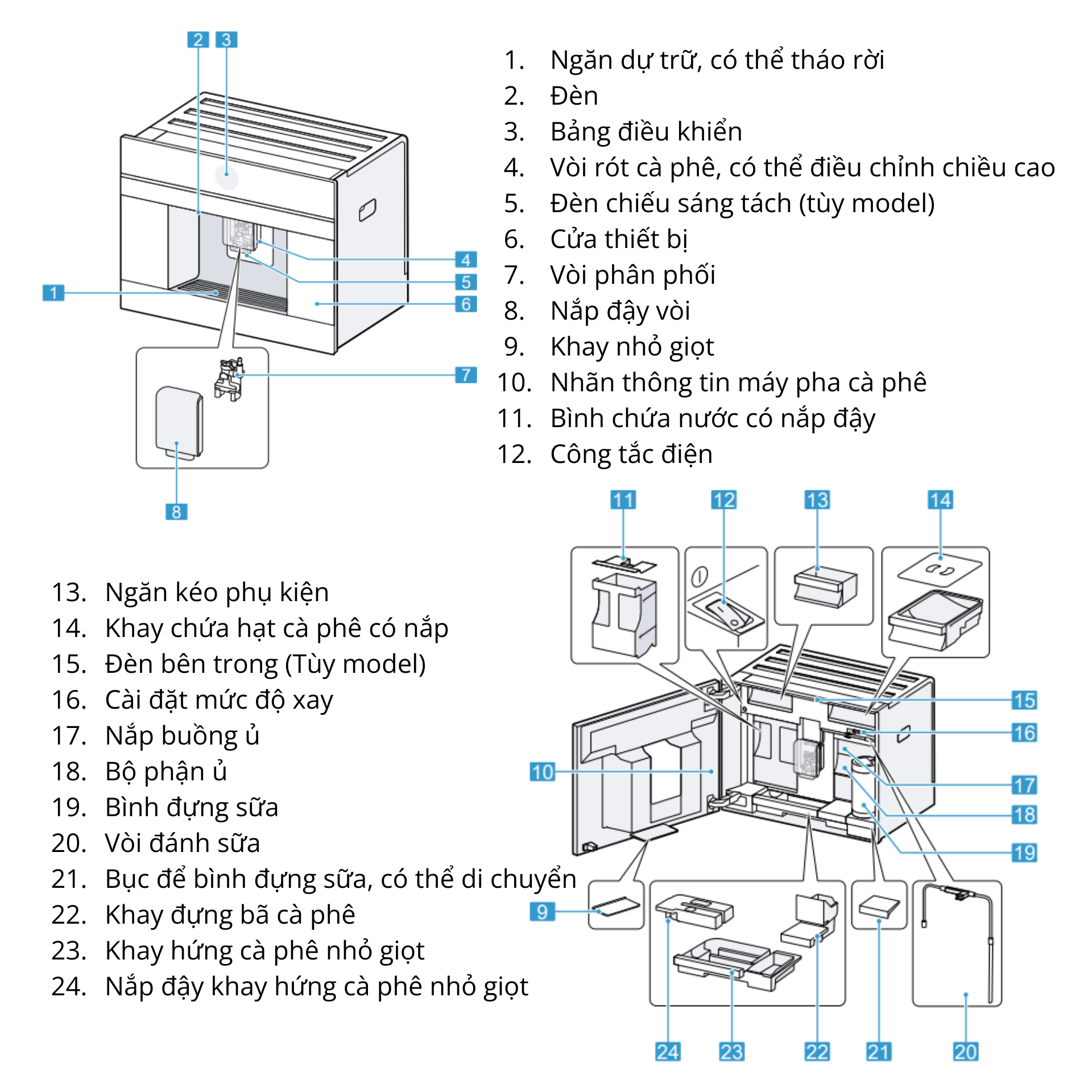 Đồ gia dụng Bosch CTL9181D0 Máy Pha Cafe Series 8 Âm Tủ trong không gian sống