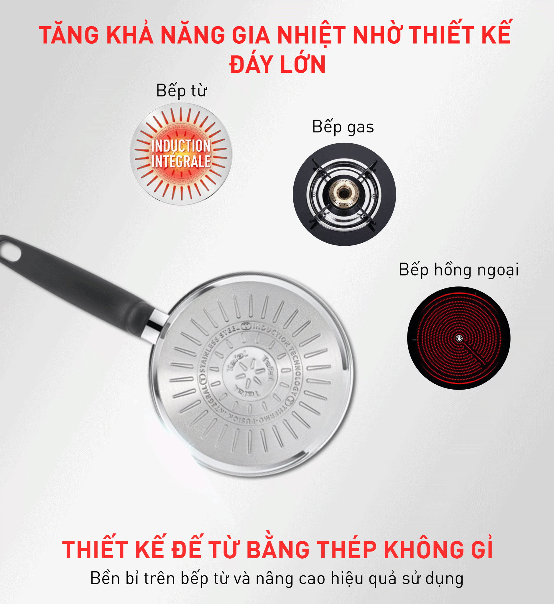Nồi cán dài/ quánh Tefal Primary 18cm – ảnh 6