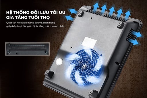 Bếp từ đơn Sunhouse Mama SHD6860 – ảnh 6