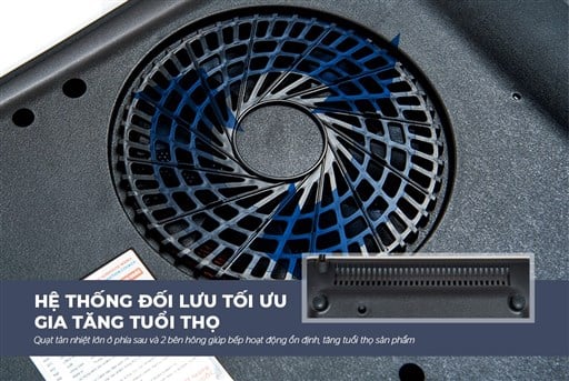 Bếp từ đơn Sunhouse Mama SHD6856 SHD6858 – ảnh 6