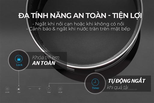 Bếp đôi điện từ Sunhouse SHB98-HP – ảnh 6