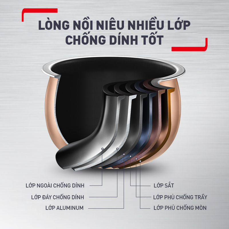 Nồi cơm cao tần Tefal Rice Master RK818A68 - 1.8L – ảnh 6