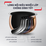  Nồi cơm cao tần Tefal Rice Master RK818A68 - 1.8L 