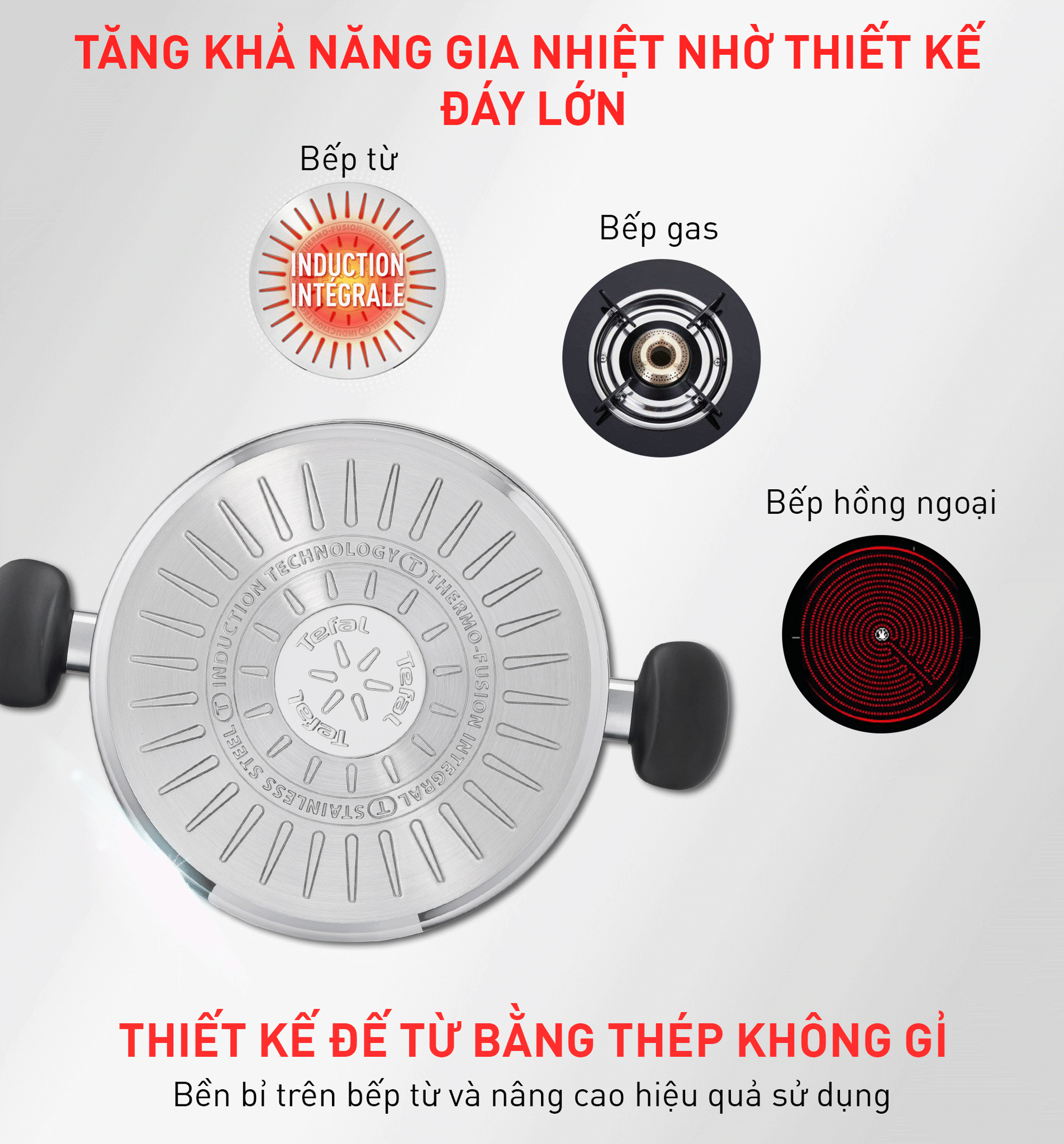Bộ nồi Tefal Primary 16/18/20cm – ảnh 6