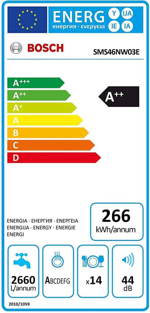 Bảo vệ kính, Thủy tinh 40°C – Máy rửa chén Bosch SMS46NW03E Độc Lập Series 4
