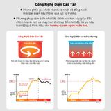  Nồi cơm cao tần Tefal RK808168 - 1.5L 