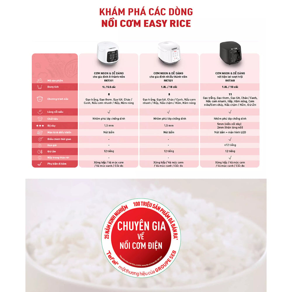 Nồi cơm điện tử Tefal Easy Rice Compact RK730168 -1L – ảnh 5