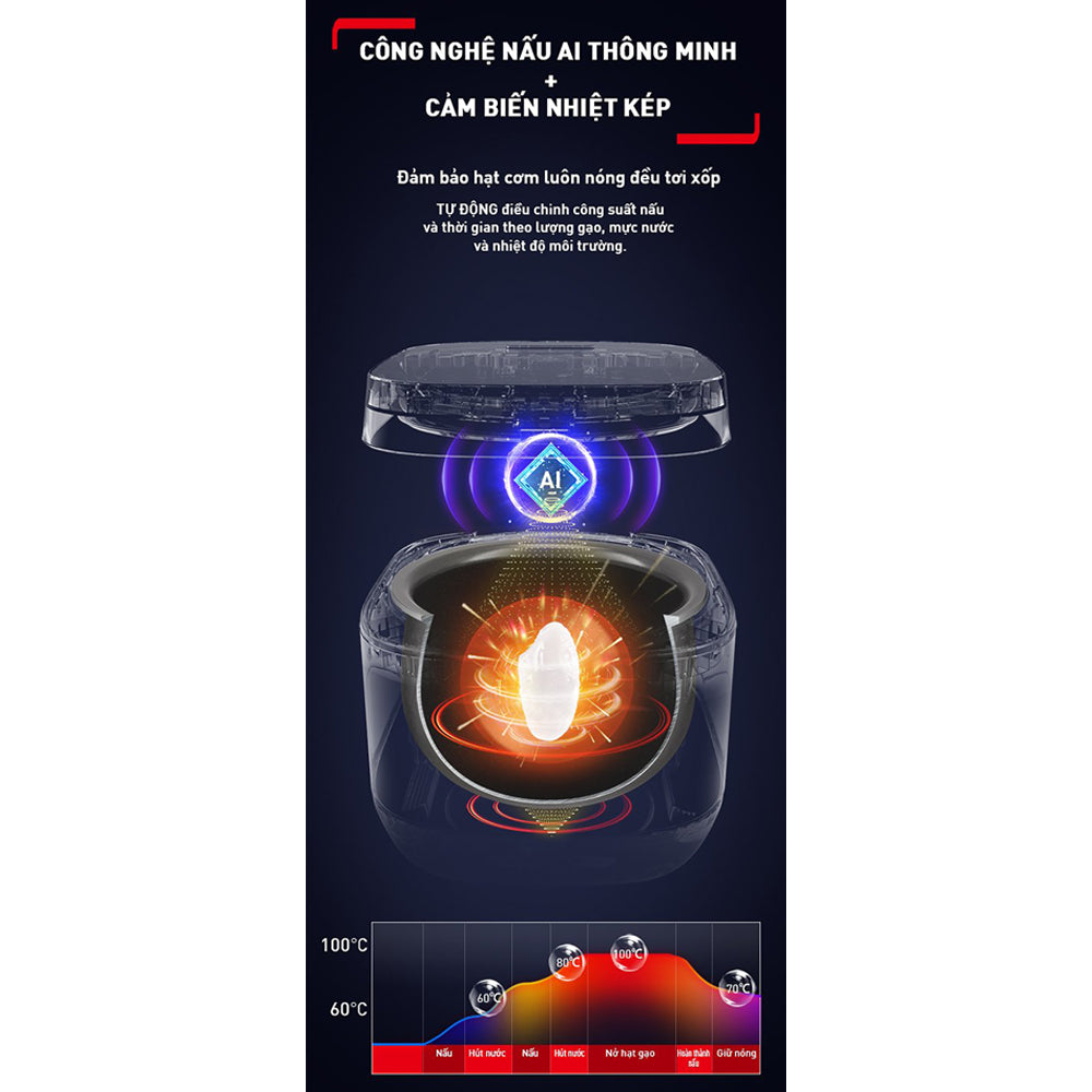 Nồi cơm điện tử Tefal Delirice Plus RK776968 - 1.8L - Đồng – ảnh 5