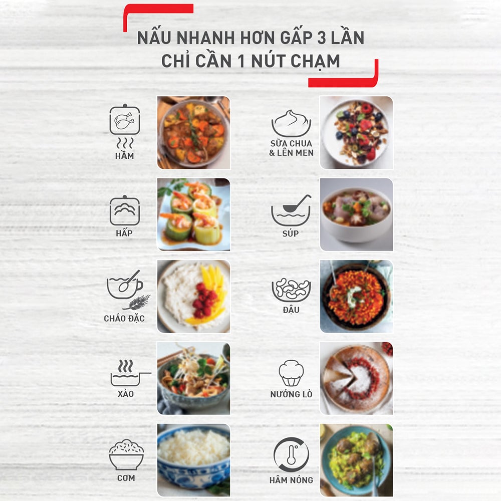 Nồi áp suất điện đa năng Tefal Speedy Cook 5L CY222D68 – ảnh 6