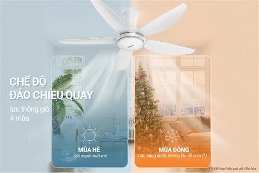Quạt trần 5 cánh có đèn Sunhouse apex APF7676W – ảnh 7