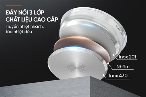 Bộ nồi xửng 3 đáy Sunhouse SHG507-24C – ảnh 7