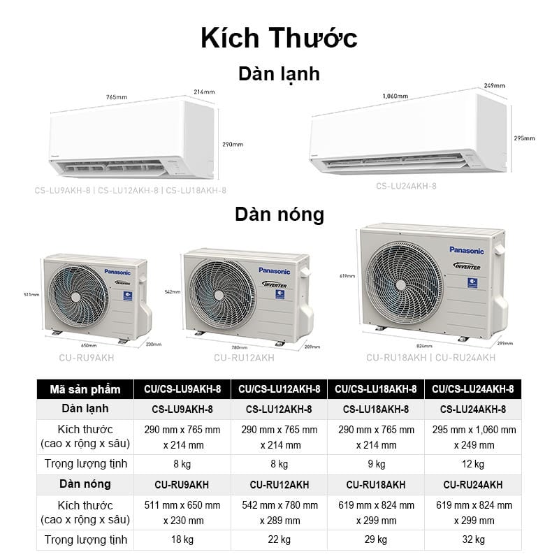 Máy lạnh điều hòa Inverter 1HP 1 chiều Panasonic CU/CS-LU9AKH-8 – ảnh 3